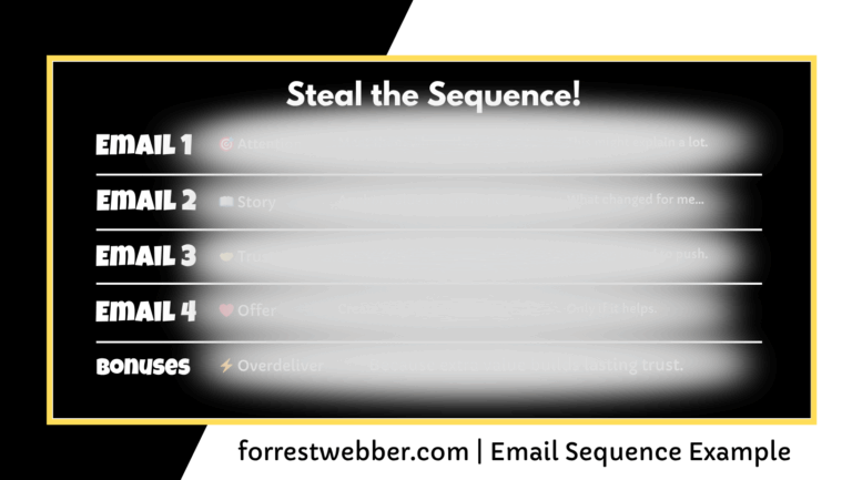 FREE Email Marketing Funnel Sequence Image Sneak Peek